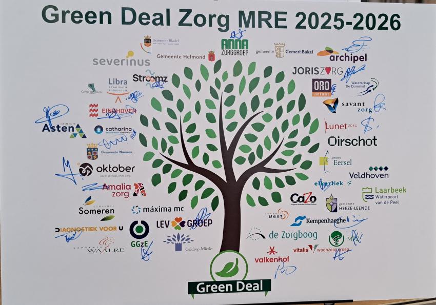 Green Deal Zorg